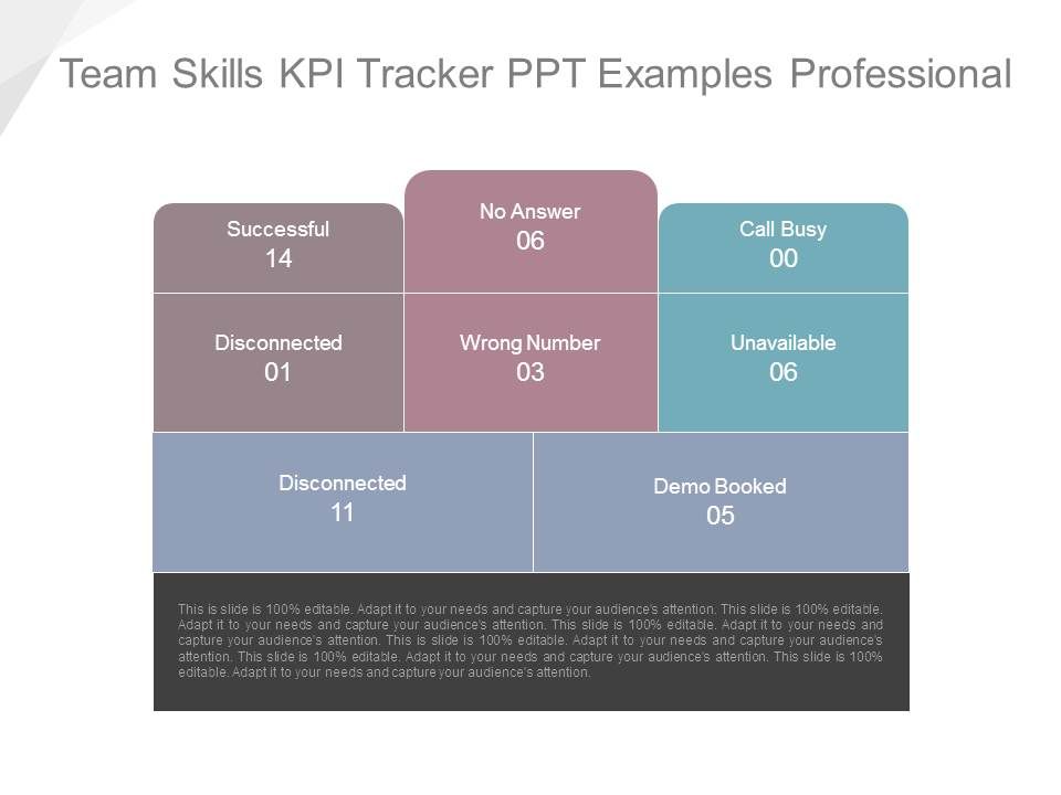 Team_Skills_Kpi_Tracker_Ppt_Examples_Professional_1.jpg