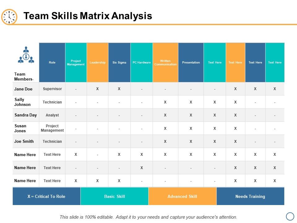 Team_Skills_Matrix_Analysis_Ppt_PowerPoint_Presentation_Model_Graphics_Tutorials_Slide_1.jpg