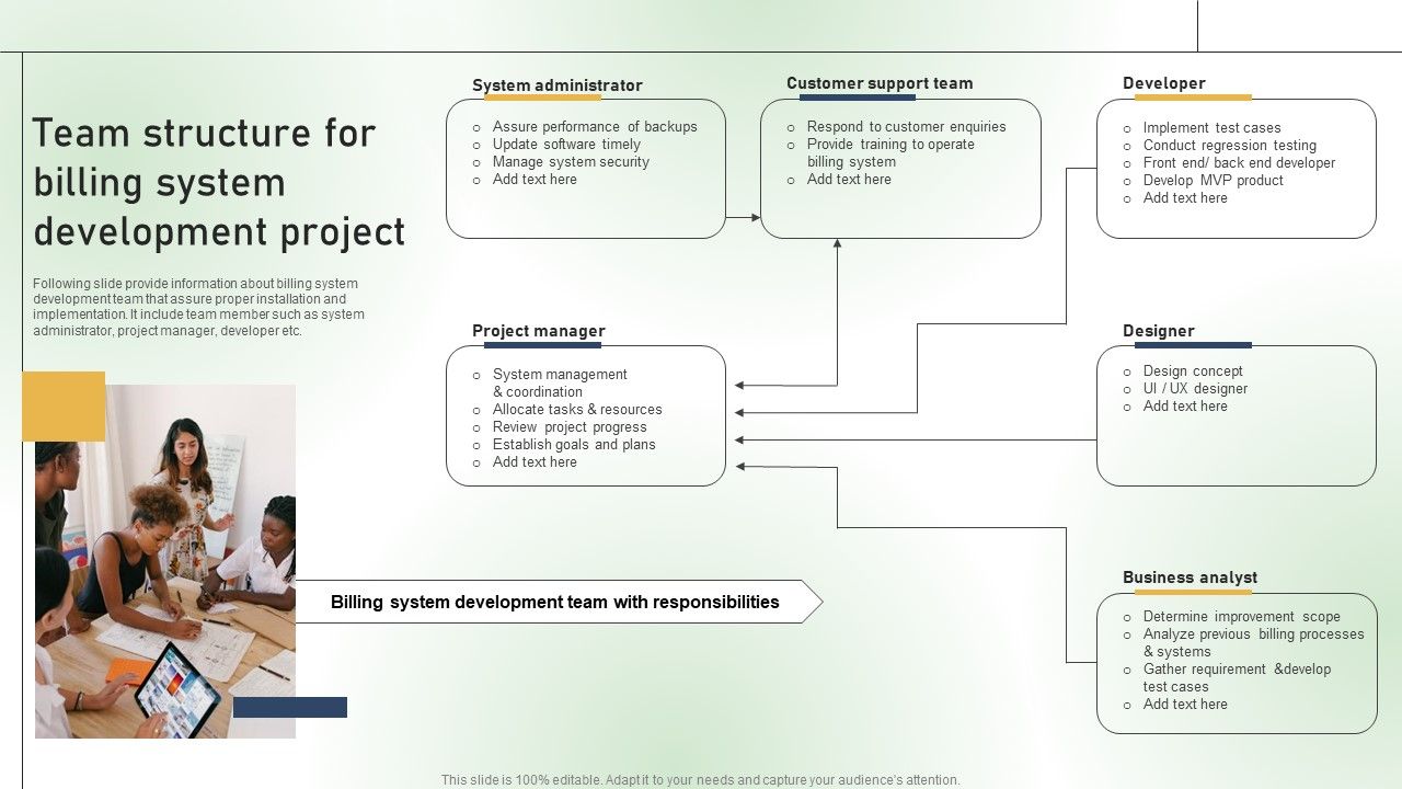 Team_Structure_For_Billing_System_Development_Project_Ppt_PowerPoint_Presentation_Diagram_PDF_Slide_1.jpg