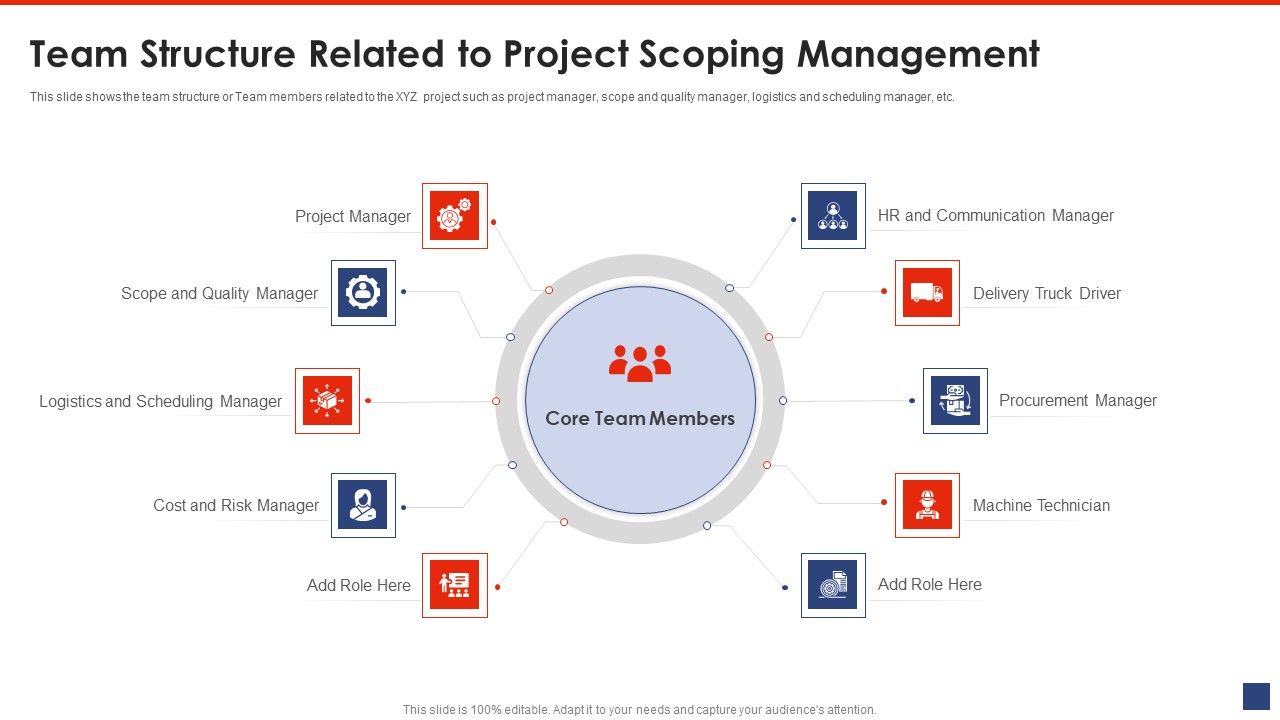 Team_Structure_Related_To_Project_Scoping_Management_Demonstration_PDF_Slide_1.jpg