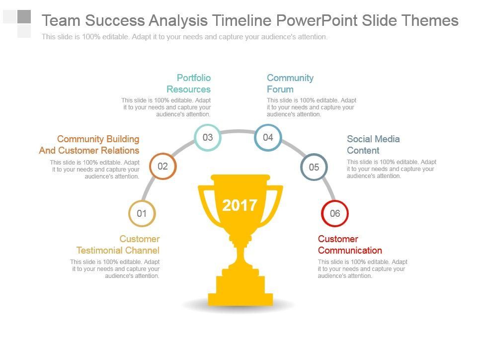 Team_Success_Analysis_Timeline_Powerpoint_Slide_Themes_1.jpg