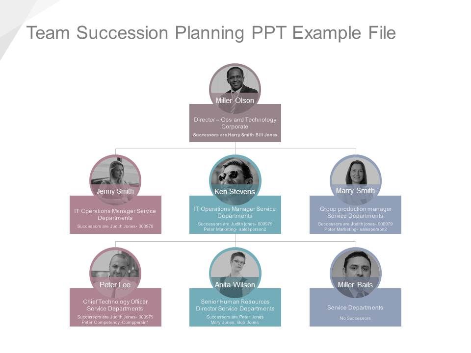 Team_Succession_Planning_Ppt_Example_File_1.jpg