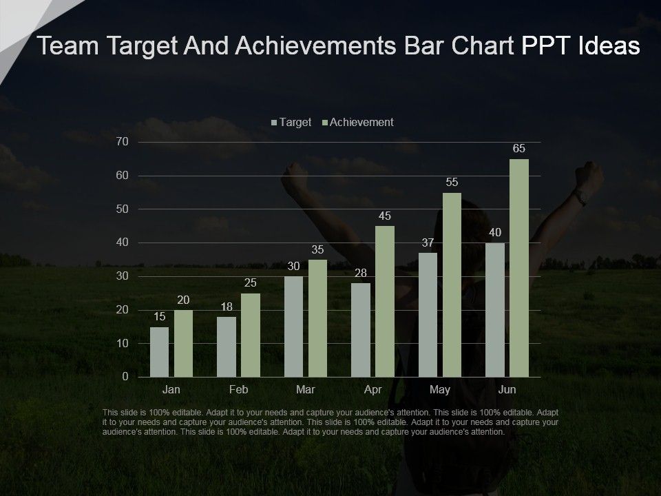 Team_Target_And_Achievements_Bar_Chart_Ppt_Ideas_1.jpg