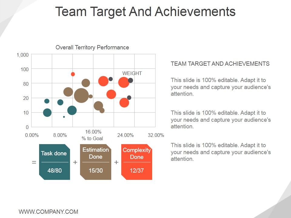 Team_Target_And_Achievements_Template_1_Ppt_PowerPoint_Presentation_Background_Image_Slide_1.jpg