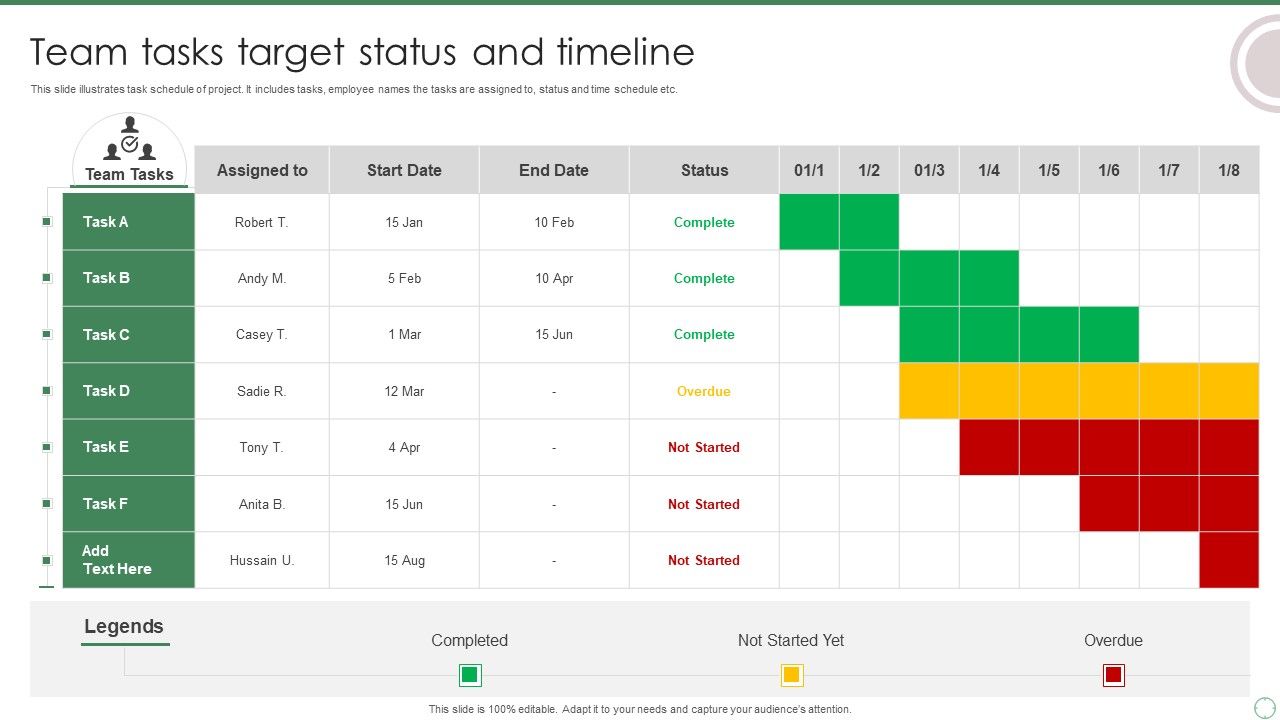 Team_Tasks_Target_Status_And_Timeline_Ppt_Infographics_Graphics_Tutorials_PDF_Slide_1.jpg