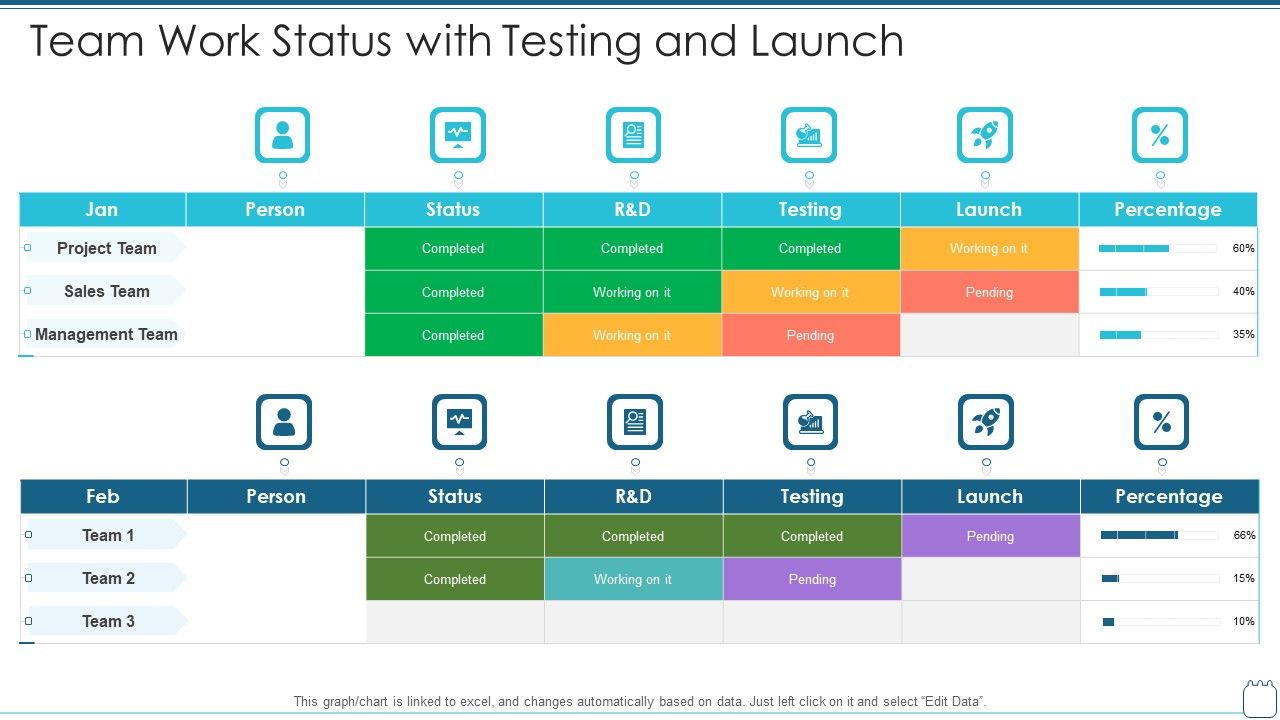 Team_Work_Status_With_Testing_And_Launch_Themes_PDF_Slide_1.jpg