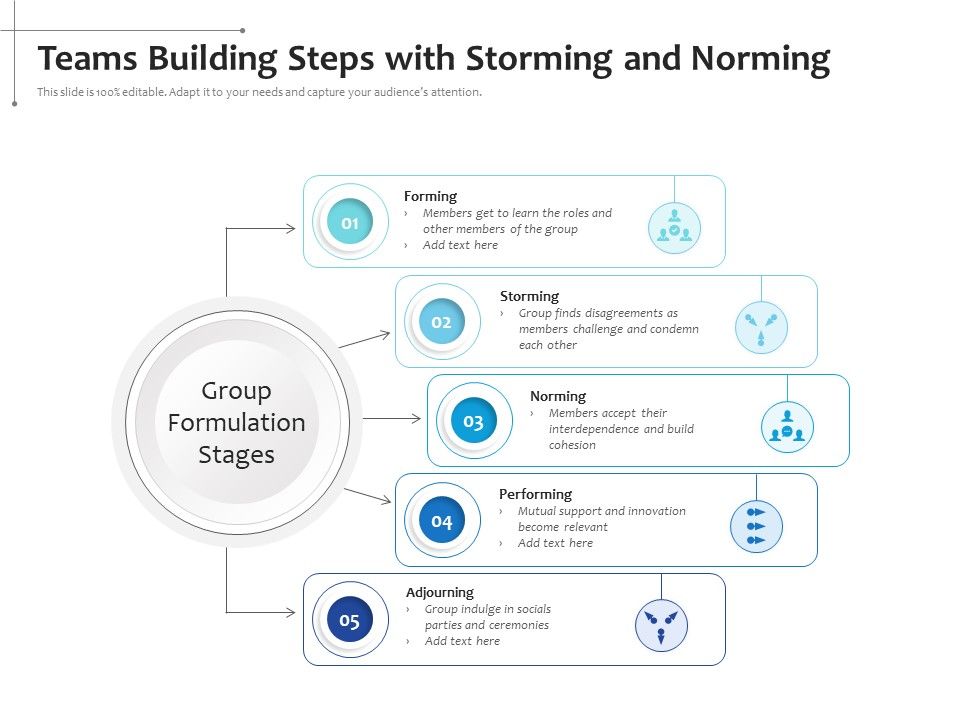 Teams_Building_Steps_With_Storming_And_Norming_Ppt_PowerPoint_Presentation_Gallery_Good_PDF_Slide_1.jpg