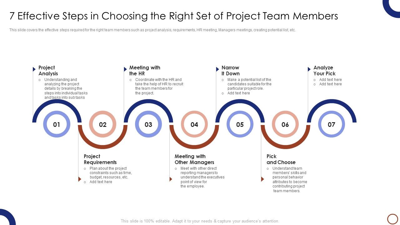 Teams_Collaboration_7_Effective_Steps_In_Choosing_The_Right_Set_Graphics_PDF_Slide_1.jpg