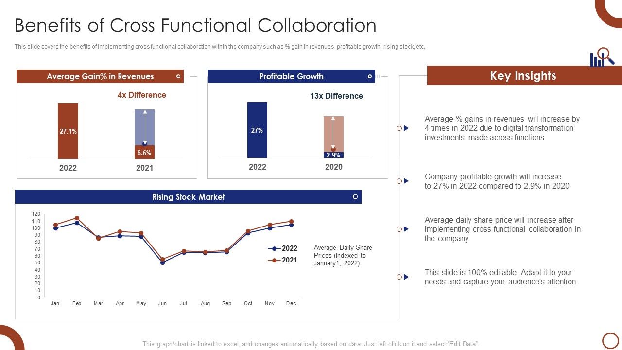 Teams_Collaboration_Benefits_Of_Cross_Functional_Collaboration_Microsoft_PDF_Slide_1.jpg