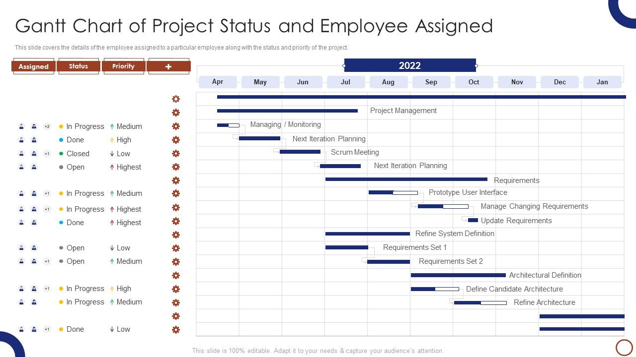 Teams_Collaboration_Gantt_Chart_Of_Project_Status_And_Employee_Assigned_Inspiration_PDF_Slide_1.jpg