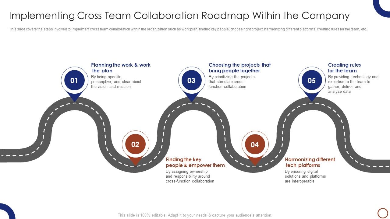 Teams_Collaboration_Implementing_Cross_Team_Collaboration_Roadmap_Slides_PDF_Slide_1.jpg