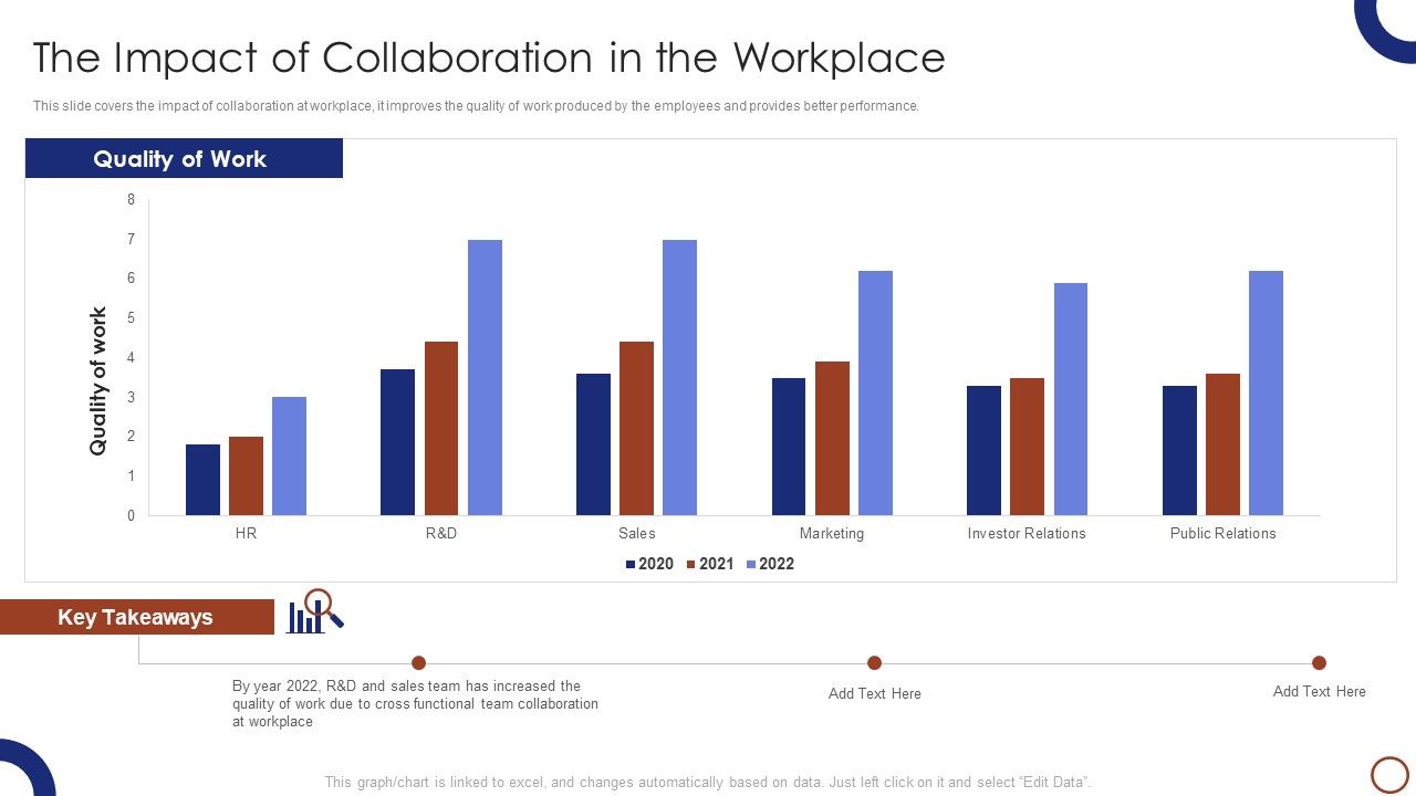 Teams_Collaboration_The_Impact_Of_Collaboration_In_The_Workplace_Designs_PDF_Slide_1.jpg