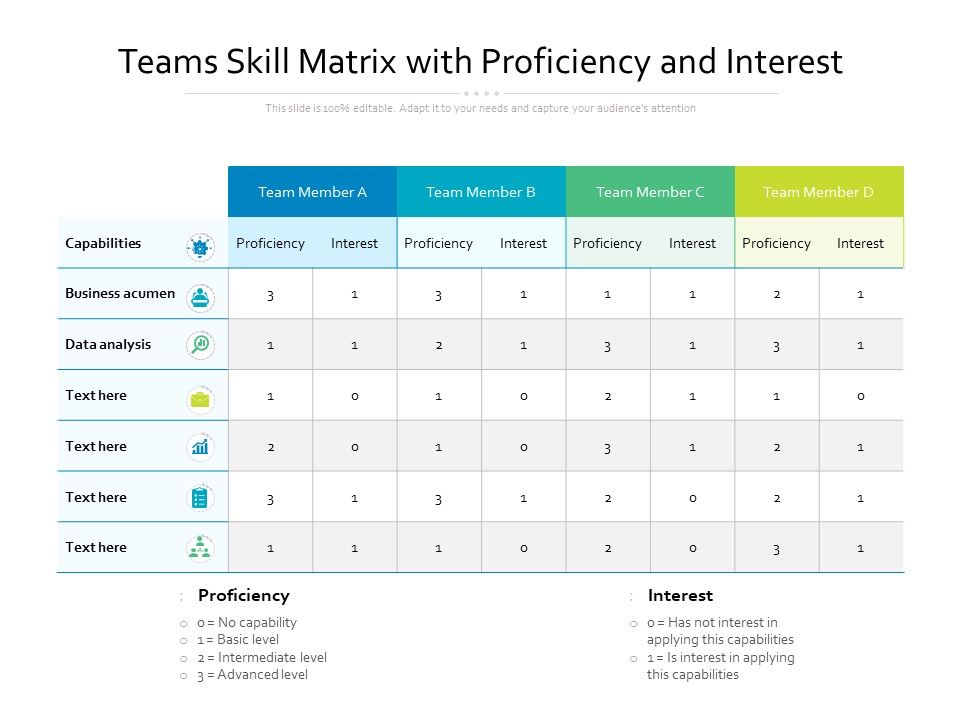 Teams_Skill_Matrix_With_Proficiency_And_Interest_Ppt_PowerPoint_Presentation_Show_Model_PDF_Slide_1.jpg