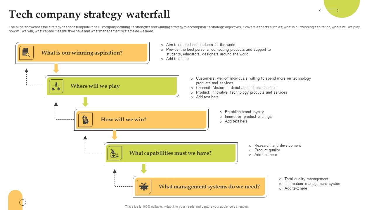 Tech_Company_Strategy_Waterfall_Download_PDF_Slide_1.jpg