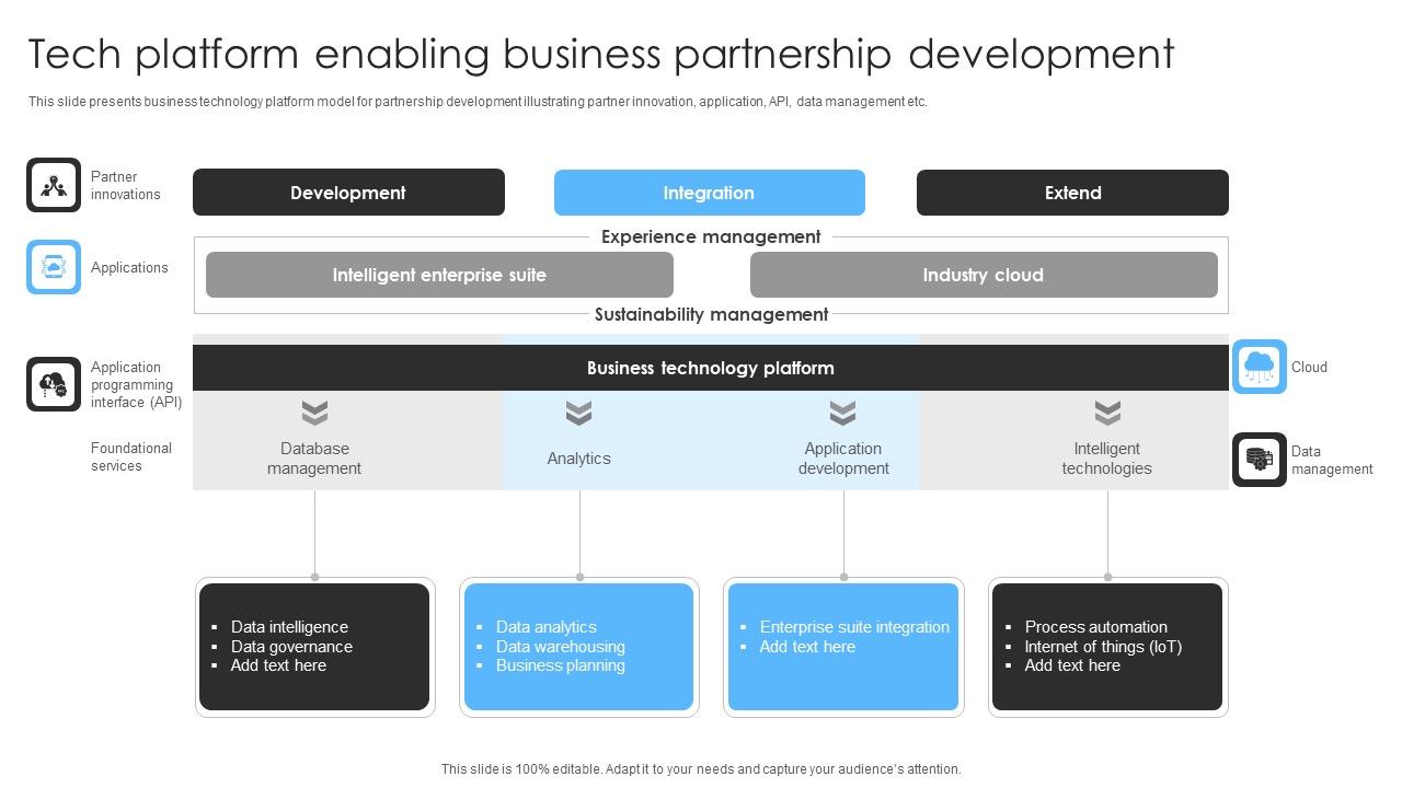 Tech_Platform_Enabling_Business_Partnership_Development_Ppt_Icon_Design_Ideas_PDF_Slide_1.jpg