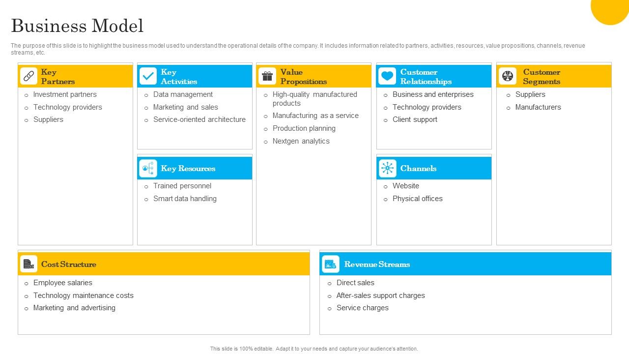 Tech_Solution_Company_Elevator_Pitch_Deck_Business_Model_Brochure_PDF_Slide_1.jpg