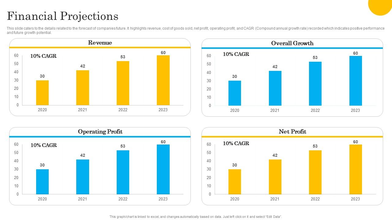 Tech_Solution_Company_Elevator_Pitch_Deck_Financial_Projections_Guidelines_PDF_Slide_1.jpg