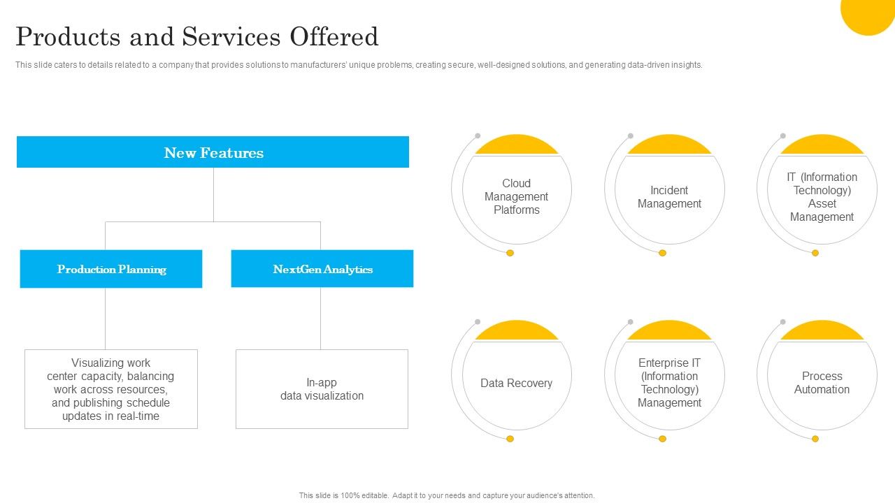 Tech_Solution_Company_Elevator_Pitch_Deck_Products_And_Services_Offered_Ideas_PDF_Slide_1.jpg