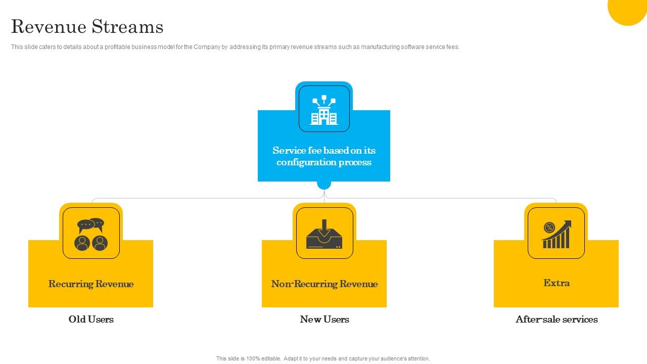 Tech_Solution_Company_Elevator_Pitch_Deck_Revenue_Streams_Guidelines_PDF_Slide_1.jpg