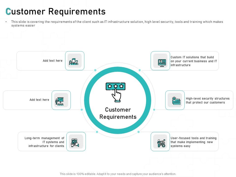 Tech_Support_Services_Cost_And_Pricing_Customer_Requirements_Ppt_PowerPoint_Presentation_Pictures_Visuals_Slide_1.jpg