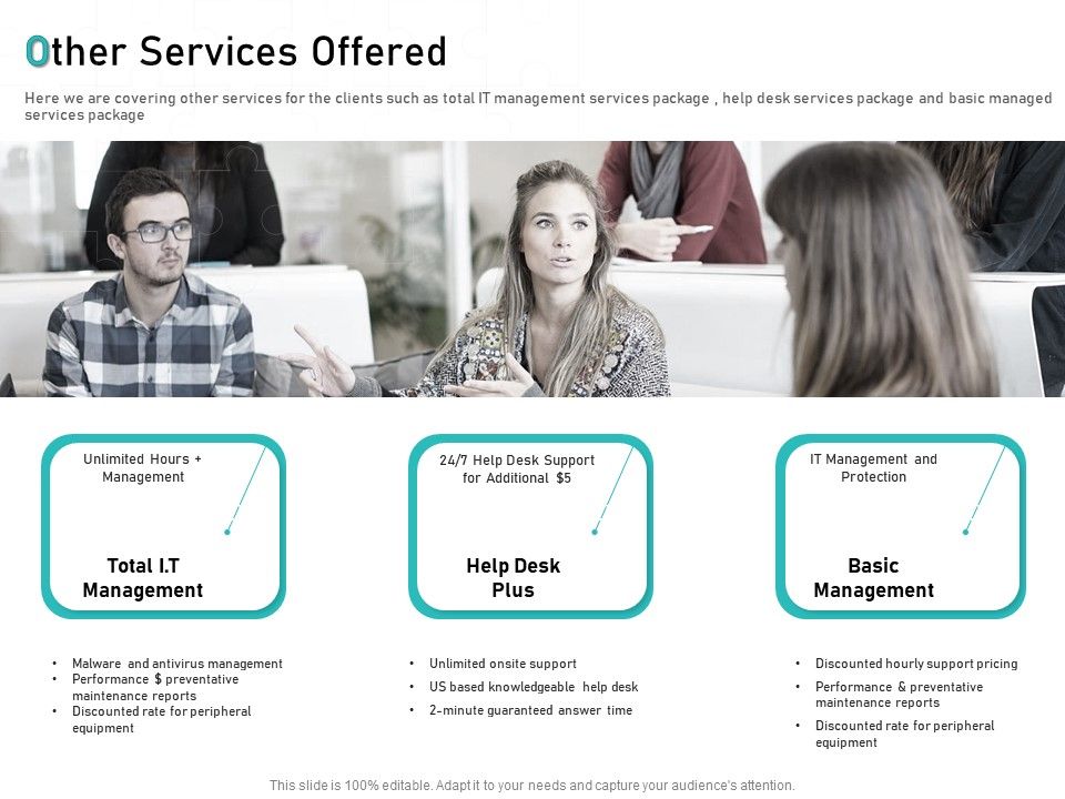 Tech_Support_Services_Cost_And_Pricing_Other_Services_Offered_Ppt_PowerPoint_Presentation_Layouts_Shapes_Slide_1.jpg