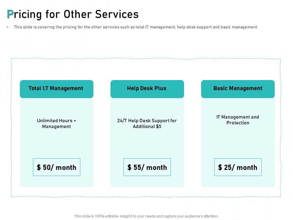 Tech_Support_Services_Cost_And_Pricing_Pricing_For_Other_Services_Ppt_PowerPoint_Presentation_Infographic_Template_Background_Slide_1.jpg