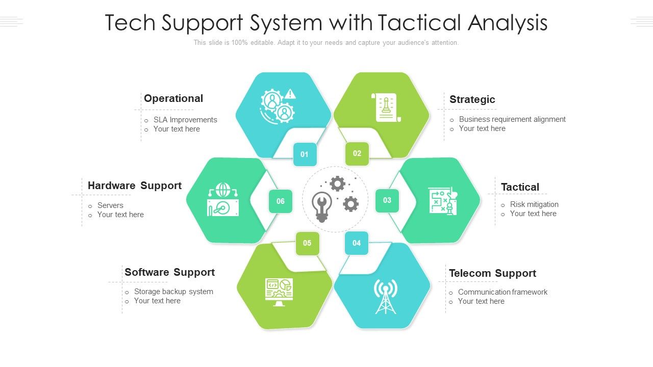 Tech_Support_System_With_Tactical_Analysis_Ppt_PowerPoint_Presentation_Styles_Sample_PDF_Slide_1.jpg