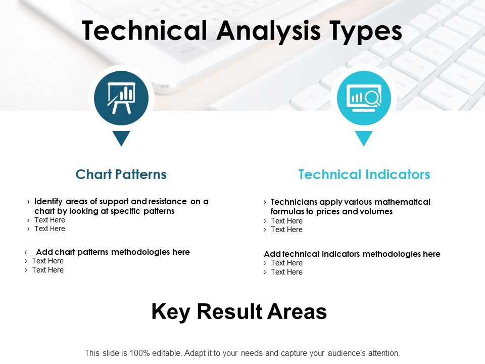 Technical_Analysis_Types_Ppt_PowerPoint_Presentation_Infographics_Graphic_Images_Slide_1.jpg