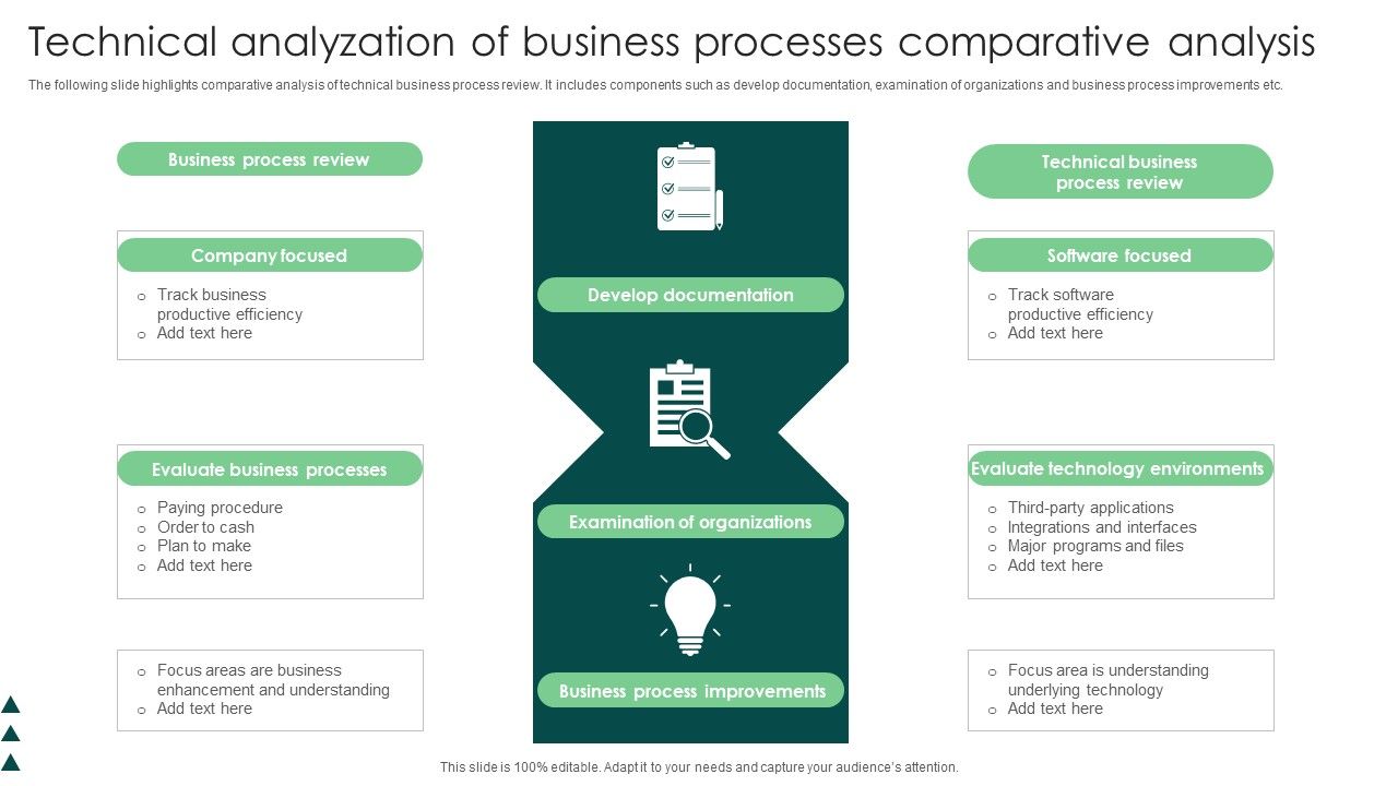 Technical_Analyzation_Of_Business_Processes_Comparative_Analysis_Demonstration_PDF_Slide_1.jpg