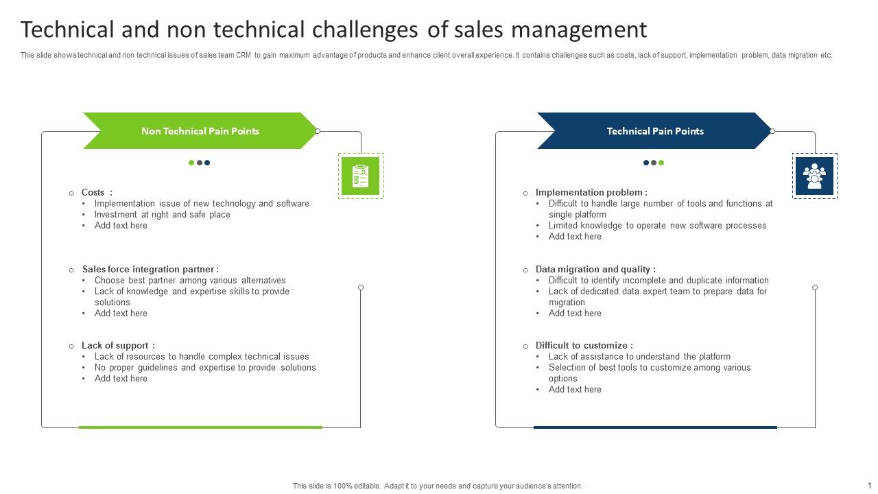 Technical_And_Non_Technical_Challenges_Of_Sales_Management_Structure_PDF_Slide_1.jpg