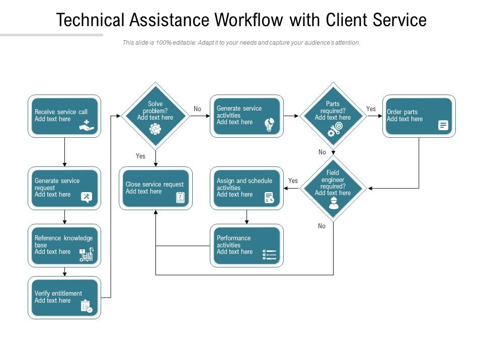 Technical_Assistance_Workflow_With_Client_Service_Ppt_PowerPoint_Presentation_Outline_Styles_PDF_Slide_1.jpg