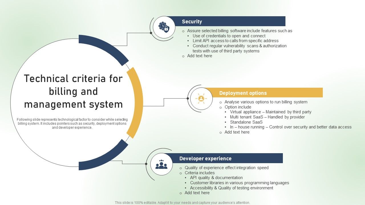 Technical_Criteria_For_Billing_And_Management_System_Ppt_PowerPoint_Presentation_File_Ideas_PDF_Slide_1.jpg