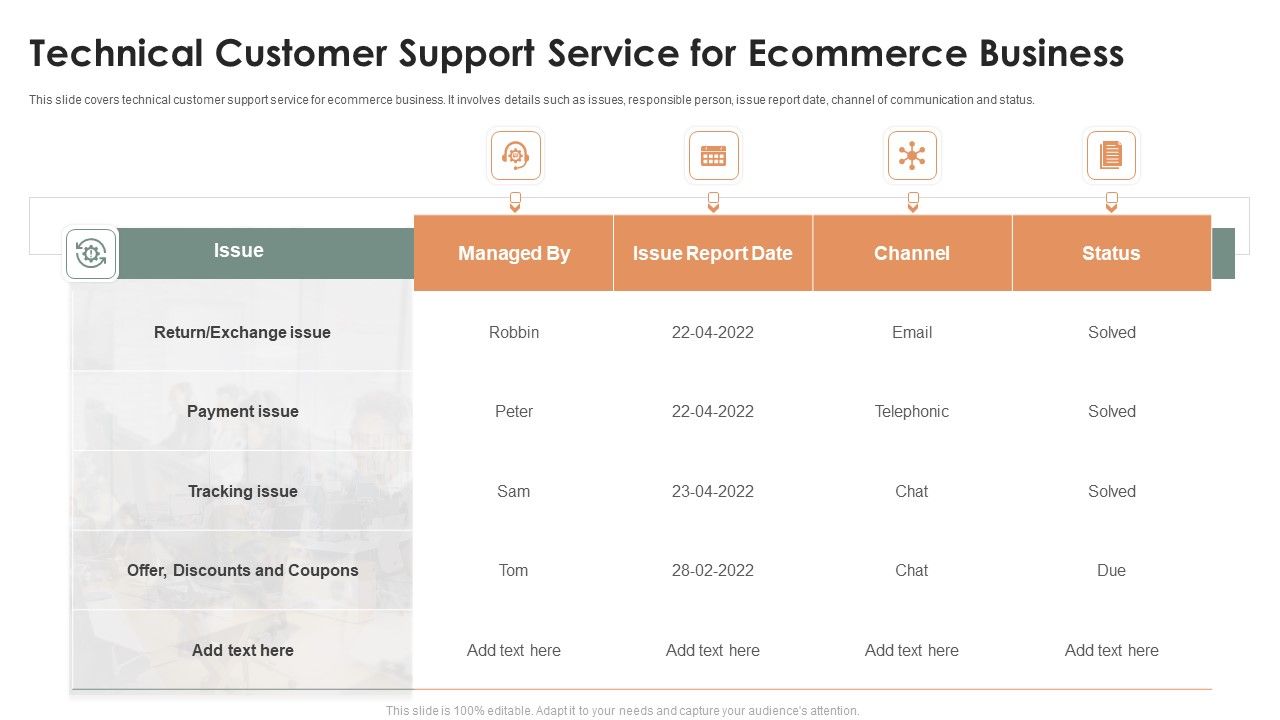 Technical_Customer_Support_Service_For_Ecommerce_Business_Ppt_Icon_Design_Ideas_PDF_Slide_1.jpg