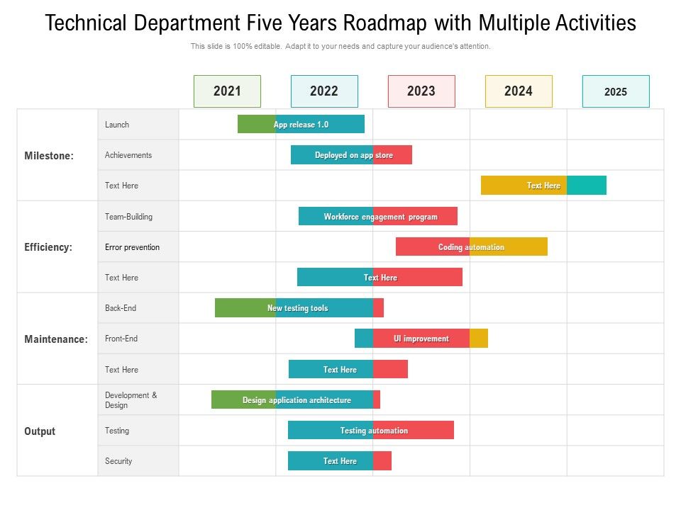 Technical_Department_Five_Years_Roadmap_With_Multiple_Activities_Download_Slide_1.jpg