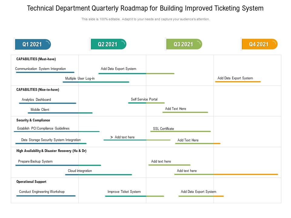 Technical_Department_Quarterly_Roadmap_For_Building_Improved_Ticketing_System_Clipart_Slide_1.jpg