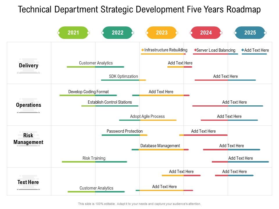Technical_Department_Strategic_Development_Five_Years_Roadmap_Infographics_Slide_1.jpg
