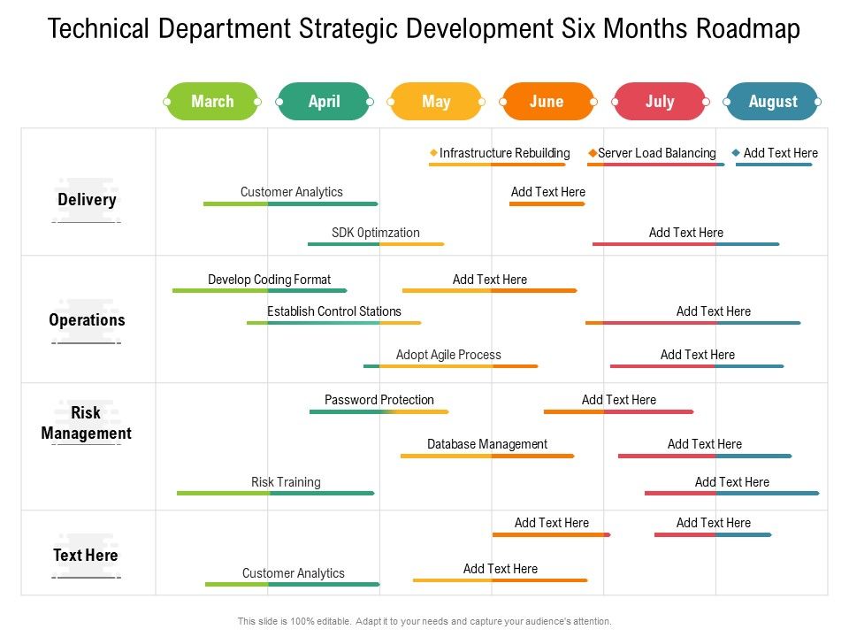 Technical_Department_Strategic_Development_Six_Months_Roadmap_Diagrams_Slide_1.jpg