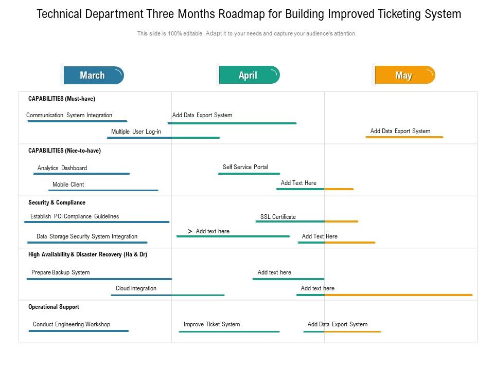 Technical_Department_Three_Months_Roadmap_For_Building_Improved_Ticketing_System_Designs_Slide_1.jpg