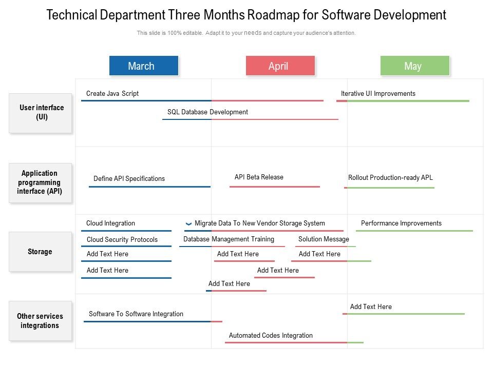 Technical_Department_Three_Months_Roadmap_For_Software_Development_Topics_Slide_1.jpg