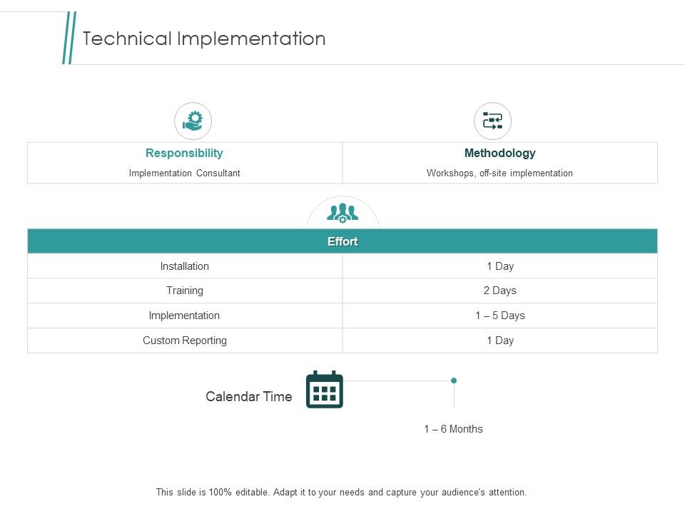 Technical_Implementation_Methodology_Ppt_PowerPoint_Presentation_Slides_Good_Slide_1.jpg