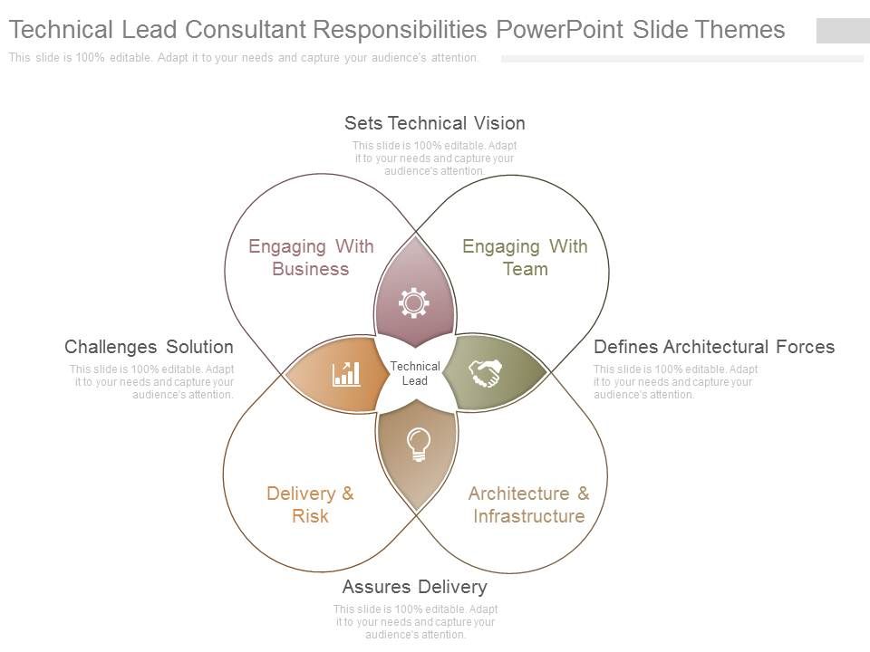 Technical_Lead_Consultant_Responsibilities_Powerpoint_Slide_Themes_1.jpg