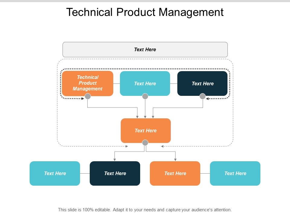 Technical_Product_Management_Ppt_PowerPoint_Presentation_Pictures_Show_Cpb_Slide_1.jpg