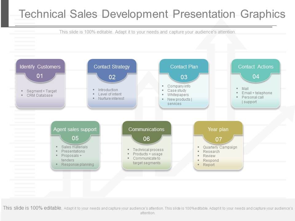 Technical_Sales_Development_Presentation_Graphics_1.jpg