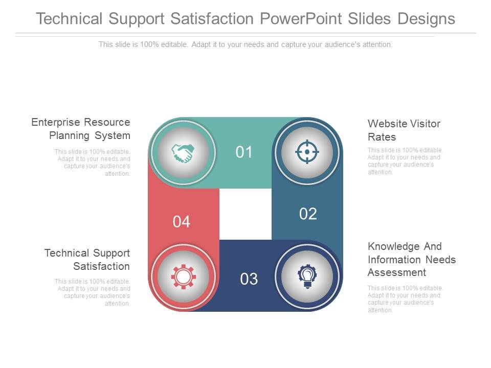 Technical_Support_Satisfaction_Powerpoint_Slides_Designs_1.jpg