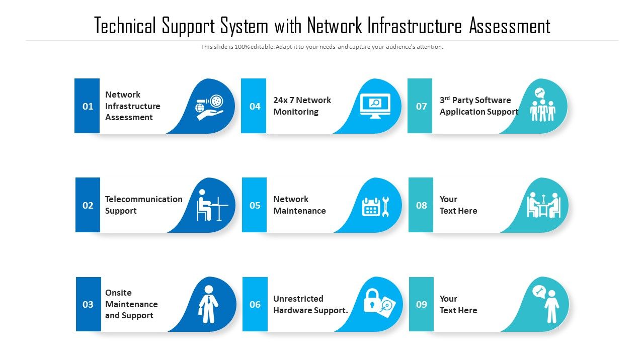 Technical_Support_System_With_Network_Infrastructure_Assessment_Ppt_Pictures_Example_PDF_Slide_1.jpg