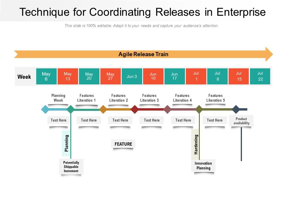 Technique_For_Coordinating_Releases_In_Enterprise_Ppt_PowerPoint_Presentation_File_Sample_PDF_Slide_1.jpg