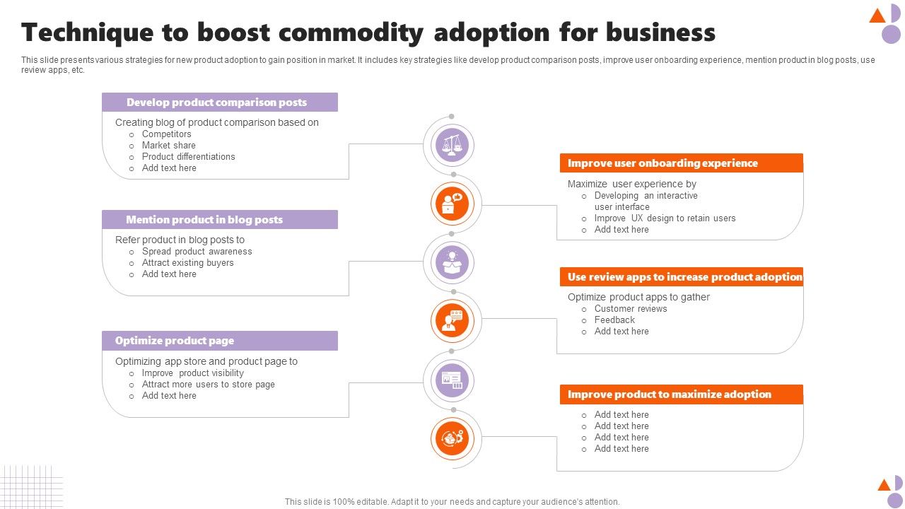 Technique_To_Boost_Commodity_Adoption_For_Business_Clipart_PDF_Slide_1.jpg