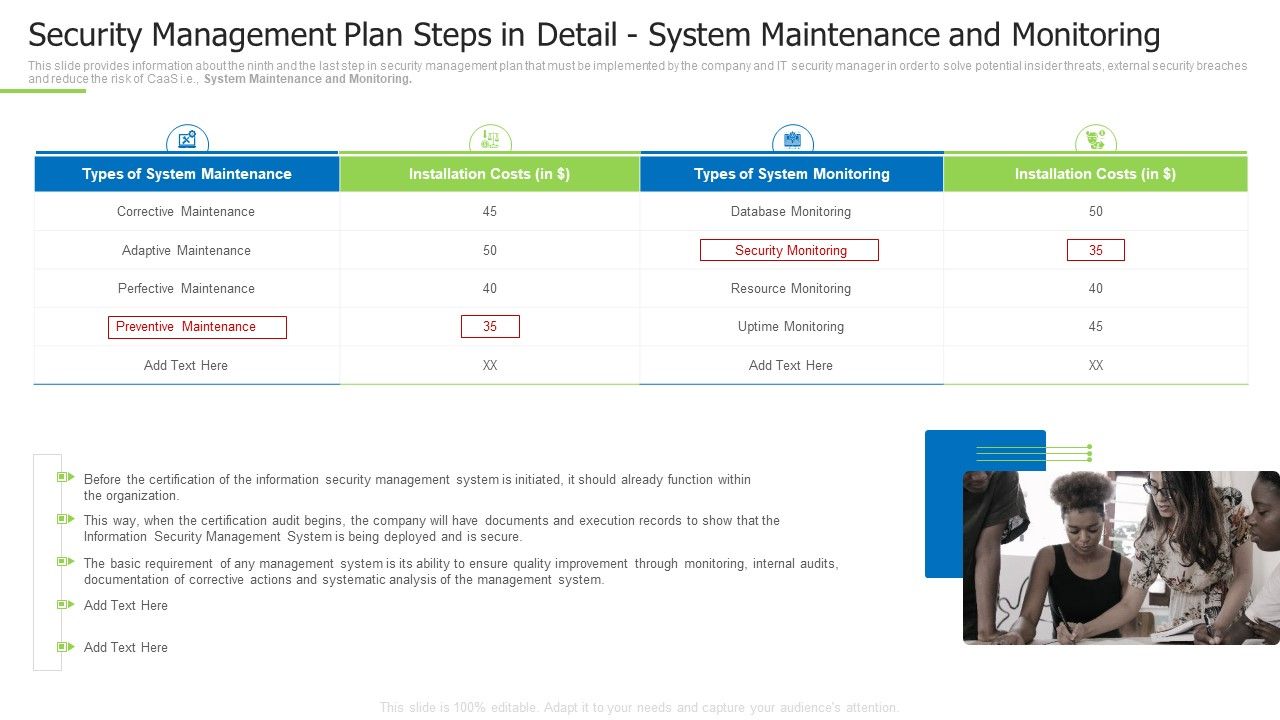 Techniques_And_Strategies_To_Reduce_Security_Management_Risks_Security_Detail_System_Maintenance_And_Monitoring_Mockup_PDF_Slide_1.jpg