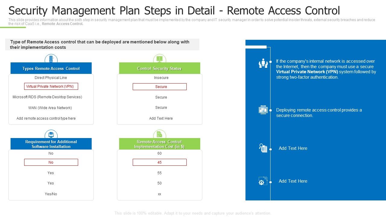 Techniques_And_Strategies_To_Reduce_Security_Management_Risks_Security_Management_Plan_Steps_In_Detail_Remote_Summary_PDF_Slide_1.jpg