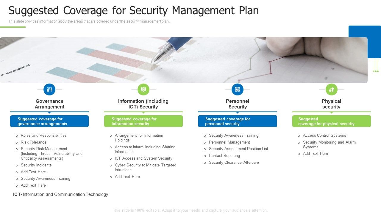 Techniques_And_Strategies_To_Reduce_Security_Management_Risks_Suggested_Coverage_For_Security_Management_Plan_Information_PDF_Slide_1.jpg